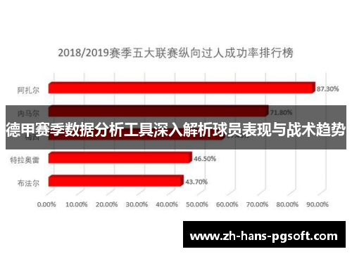 德甲赛季数据分析工具深入解析球员表现与战术趋势