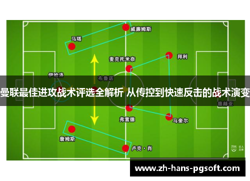 曼联最佳进攻战术评选全解析 从传控到快速反击的战术演变