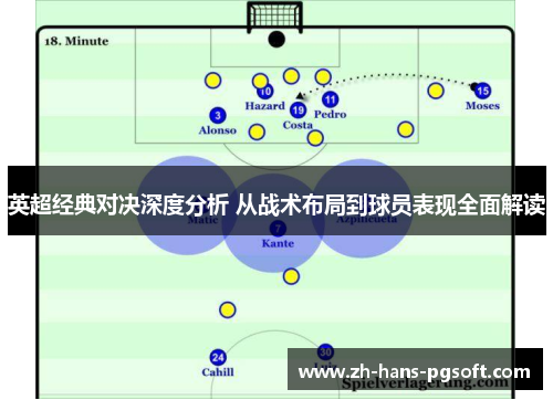 英超经典对决深度分析 从战术布局到球员表现全面解读