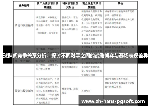 球队间竞争关系分析：探讨不同对手之间的战略博弈与赛场表现差异