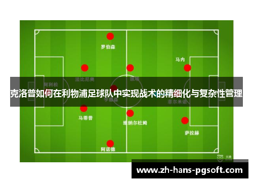 克洛普如何在利物浦足球队中实现战术的精细化与复杂性管理