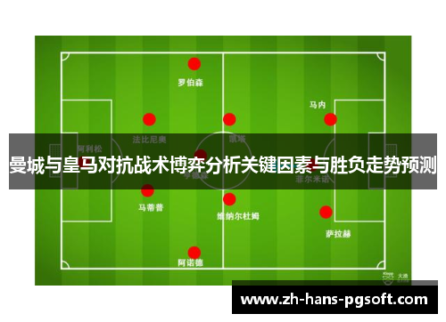 曼城与皇马对抗战术博弈分析关键因素与胜负走势预测