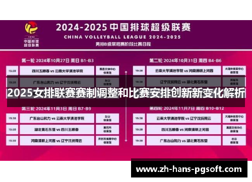 2025女排联赛赛制调整和比赛安排创新新变化解析