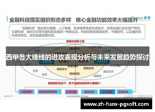 西甲各大锋线的进攻表现分析与未来发展趋势探讨