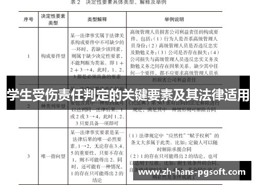 学生受伤责任判定的关键要素及其法律适用