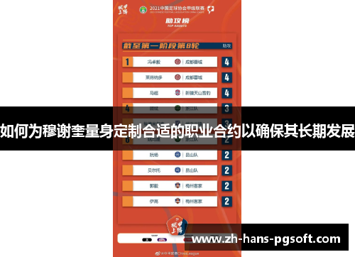 如何为穆谢奎量身定制合适的职业合约以确保其长期发展