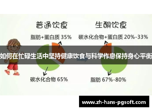 如何在忙碌生活中坚持健康饮食与科学作息保持身心平衡