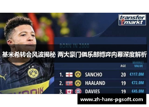 基米希转会风波揭秘 两大豪门俱乐部博弈内幕深度解析