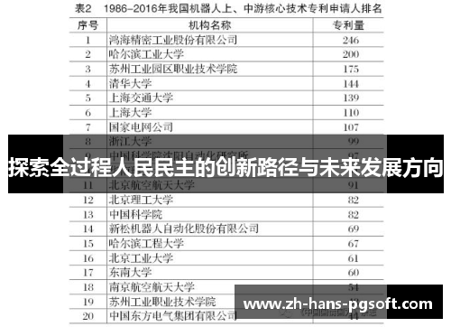 探索全过程人民民主的创新路径与未来发展方向