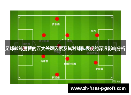 足球教练更替的五大关键因素及其对球队表现的深远影响分析