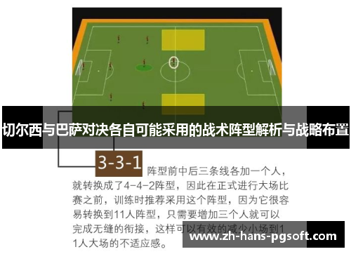 切尔西与巴萨对决各自可能采用的战术阵型解析与战略布置