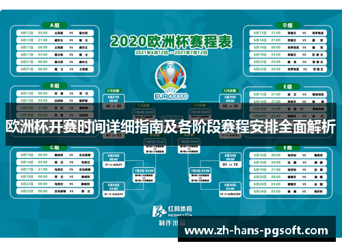 欧洲杯开赛时间详细指南及各阶段赛程安排全面解析