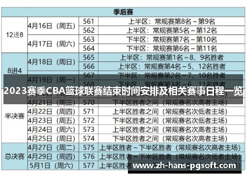 2023赛季CBA篮球联赛结束时间安排及相关赛事日程一览