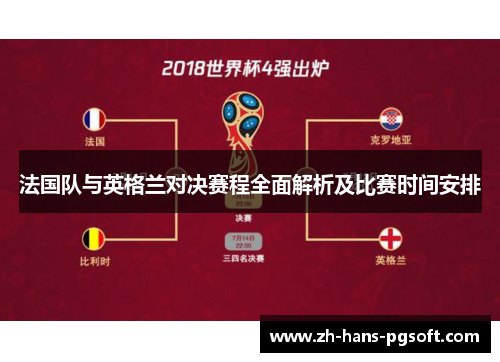 法国队与英格兰对决赛程全面解析及比赛时间安排 法国队与英格兰对决赛程全面解析及比赛时间安排