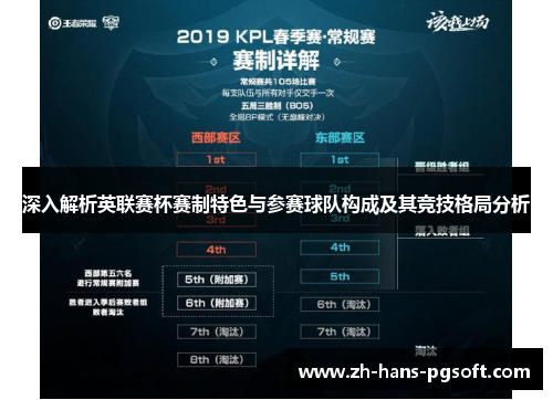 深入解析英联赛杯赛制特色与参赛球队构成及其竞技格局分析 深入解析英联赛杯赛制特色与参赛球队构成及其竞技格局分析