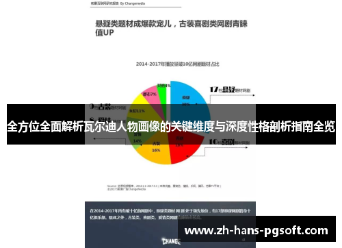 全方位全面解析瓦尔迪人物画像的关键维度与深度性格剖析指南全览 全方位全面解析瓦尔迪人物画像的关键维度与深度性格剖析指南全览