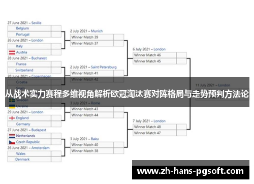 从战术实力赛程多维视角解析欧冠淘汰赛对阵格局与走势预判方法论