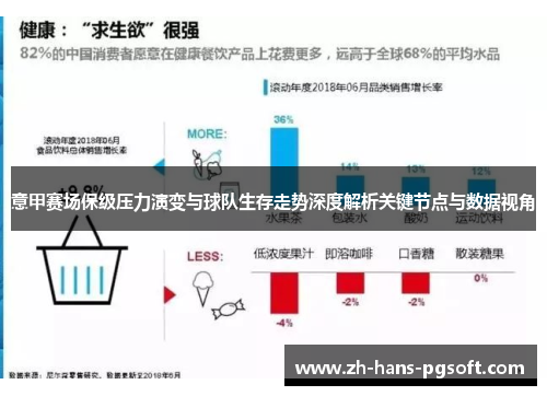 意甲赛场保级压力演变与球队生存走势深度解析关键节点与数据视角